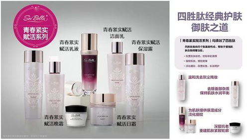 2020环保超值套装及使用方法