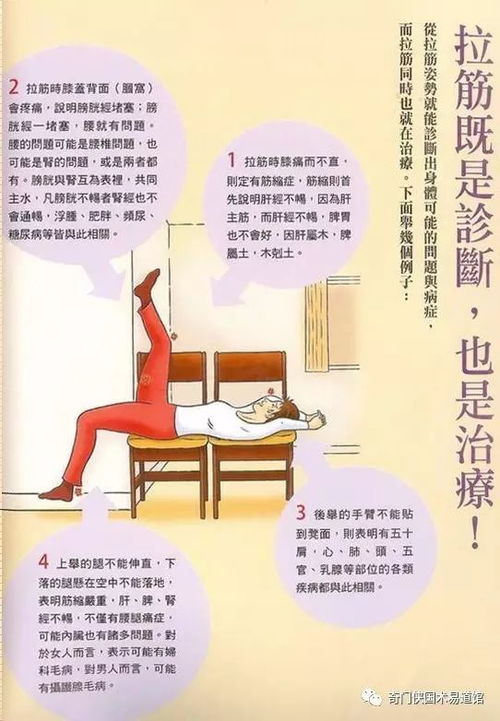 不舒筋骨，谈何养生——论打熬筋骨与摸骨养生