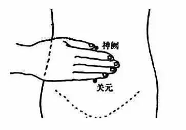 新春养生三部曲 从“雪肤花貌”到“面若桃花”的摸骨养生智慧